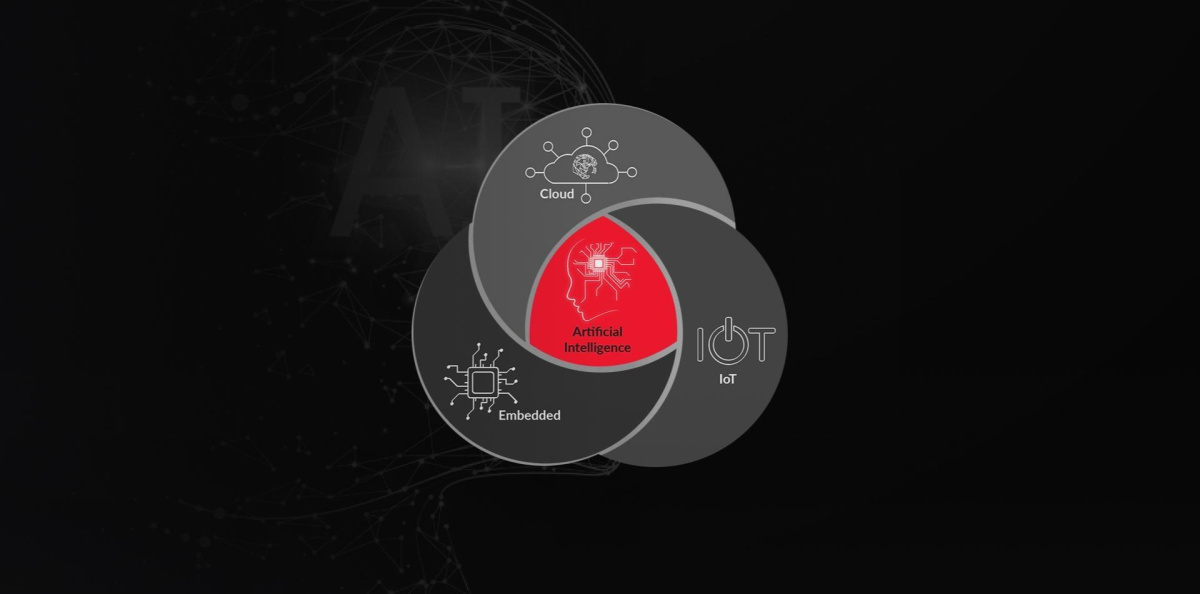 Enigma Pattern and Klickdigital join forces to become Digica