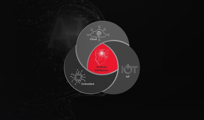 Enigma Pattern and Klickdigital join forces to become Digica